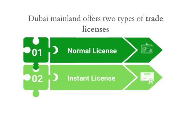 Crevaty/Two types of Trade Licenses